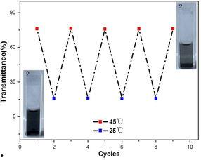 碳化物,材料科学中的关键元素及其应用概述
