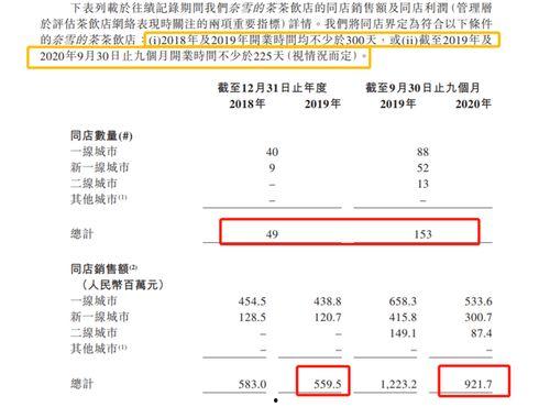 我的亏损竟是财富密码,逆境中的财富增长之道