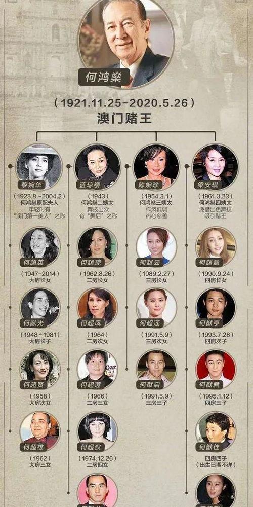 三分天下我为傲视龙尊,一代霸主的传奇征程